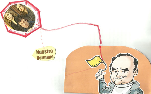 Caricatura Eduardo Larrocha